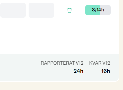 Timmar kvar att rapportera
